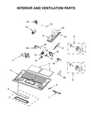Interior and ventilation parts