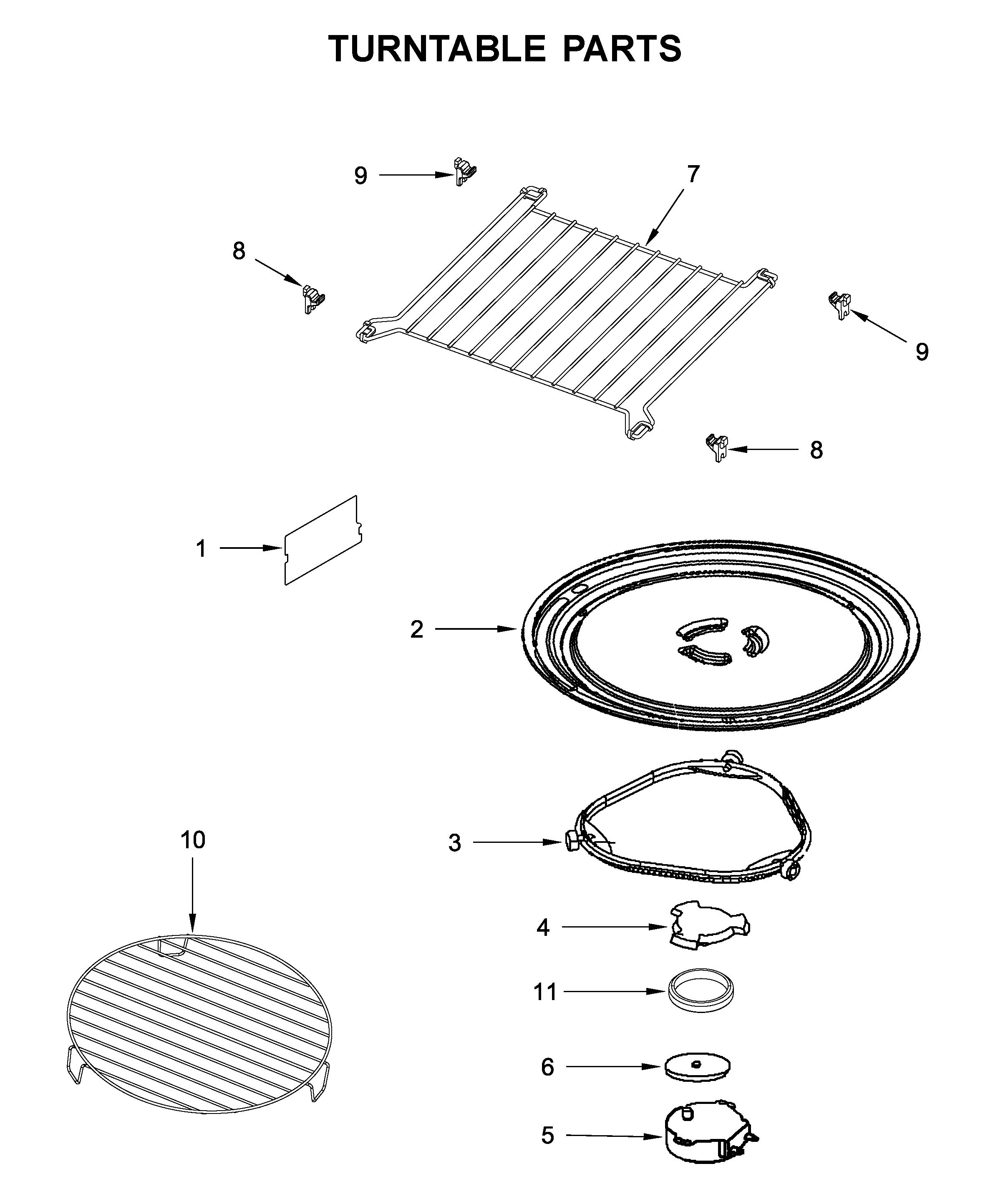 Turntable parts