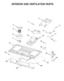 Interior and ventilation parts