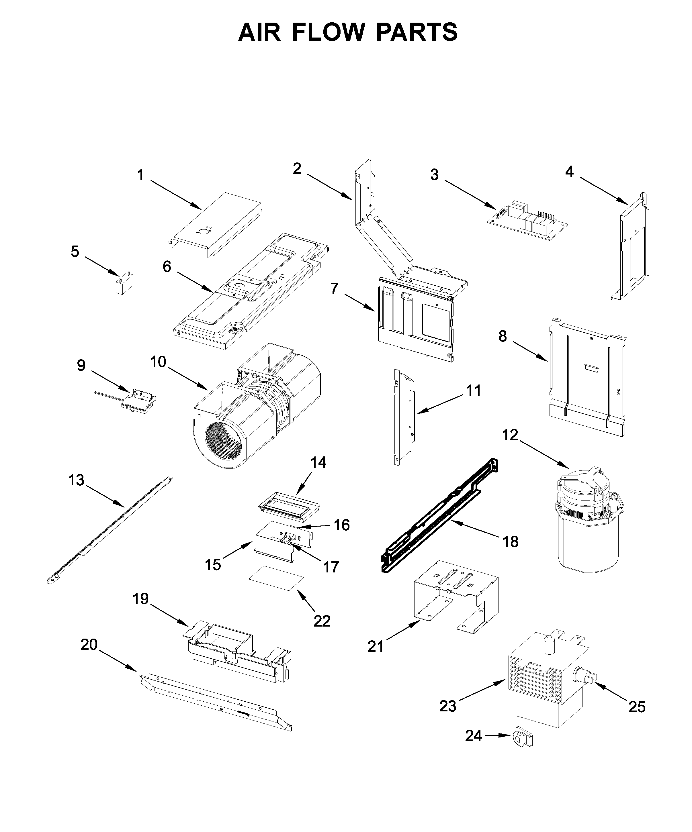 Air flow parts