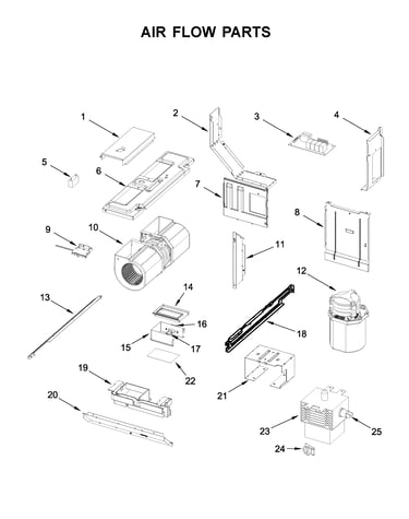 Air flow parts
