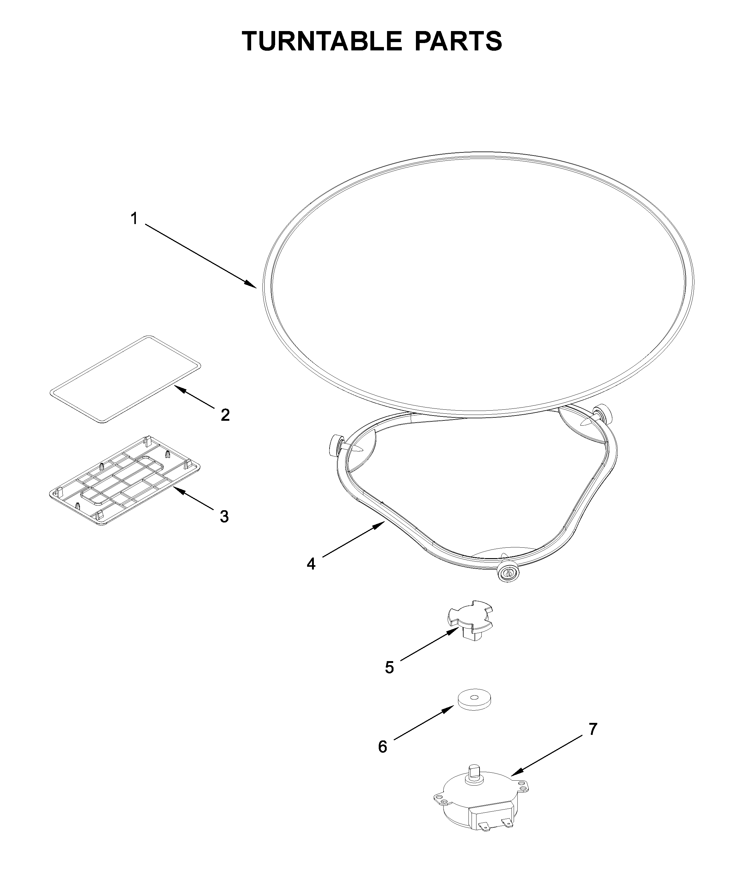 Turntable parts