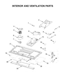 Interior and ventilation parts