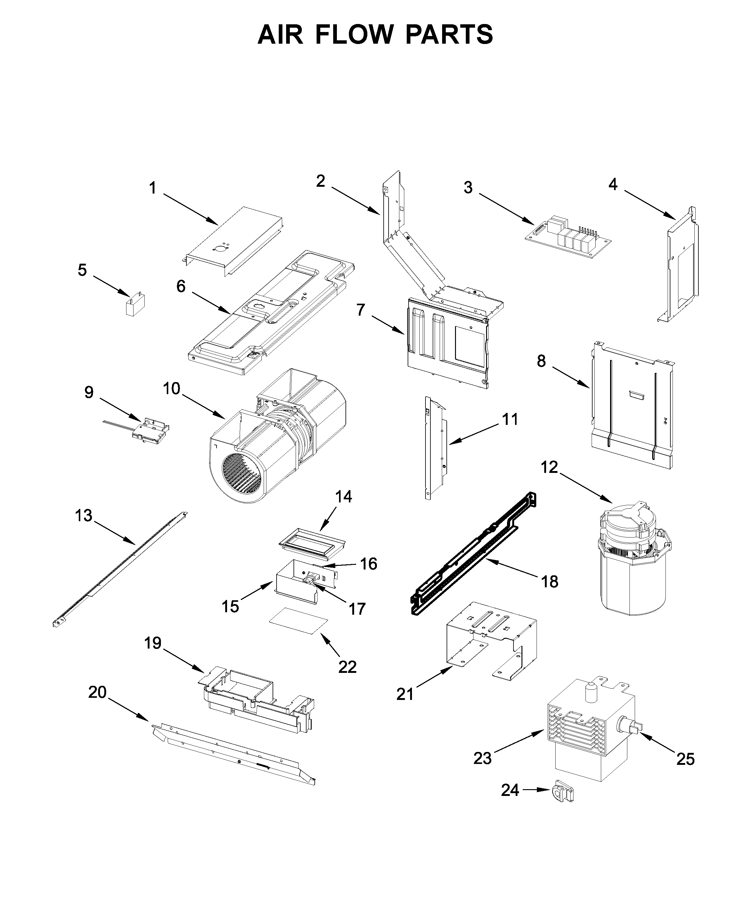Air flow parts