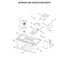 Whirlpool YWML55011HB3 interior and ventilation parts diagram