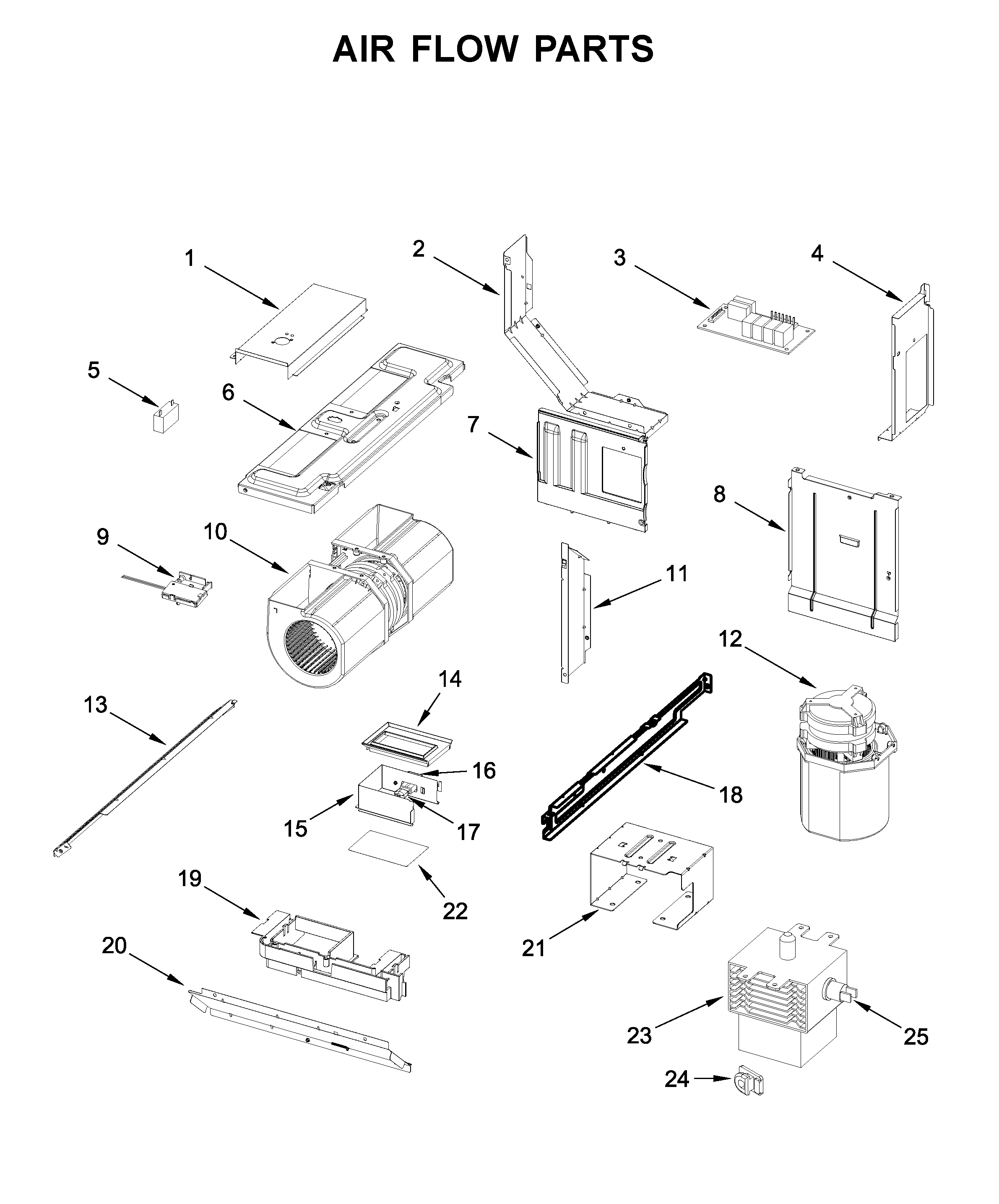 Air flow parts