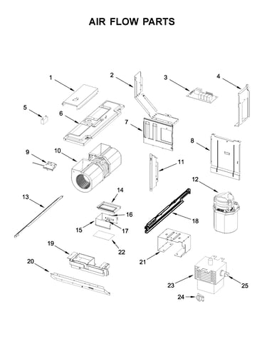 Air flow parts