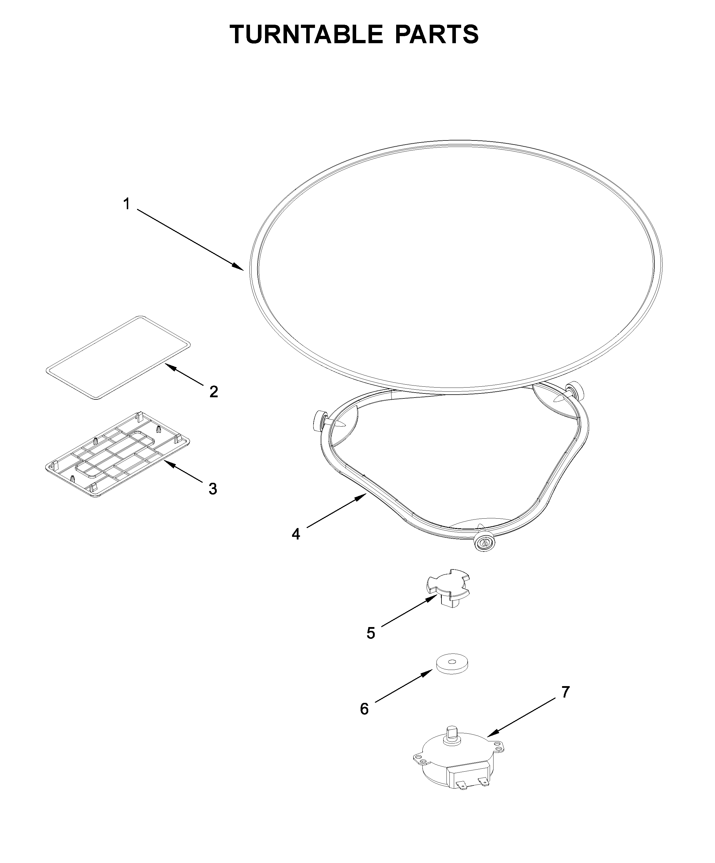 Turntable parts