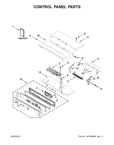 Control panel parts