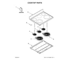 Ikea IES900DS04 cooktop parts diagram