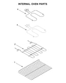 Internal oven parts