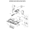 Whirlpool UMV1160CS7 interior and ventilation parts diagram