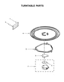 Turntable parts