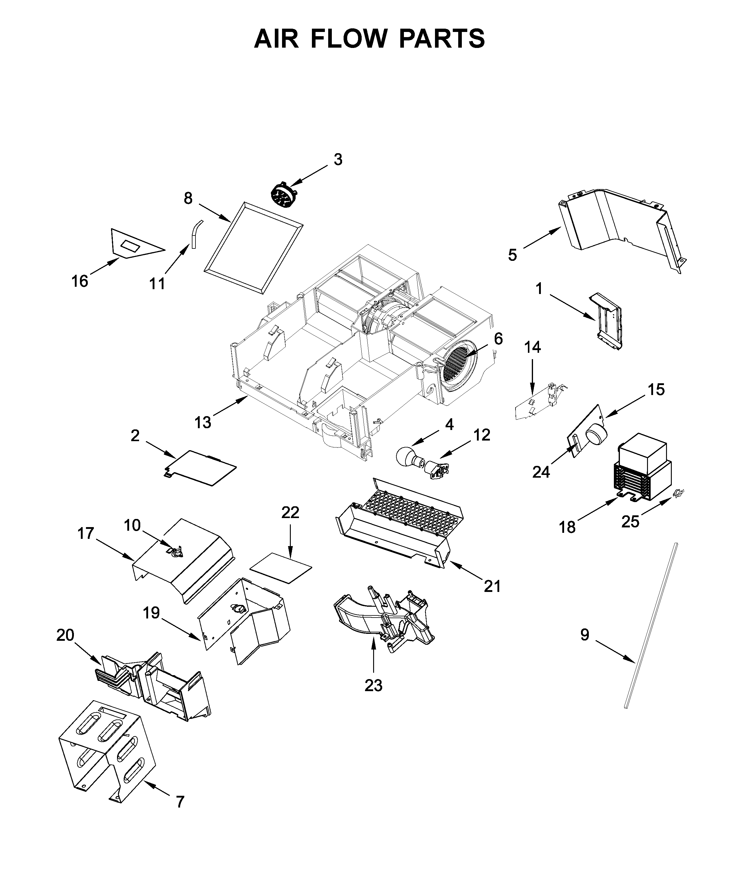 Air flow parts