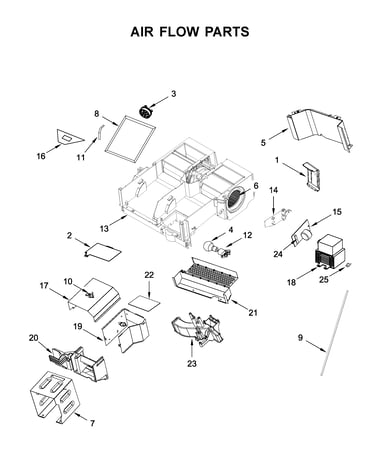 Air flow parts