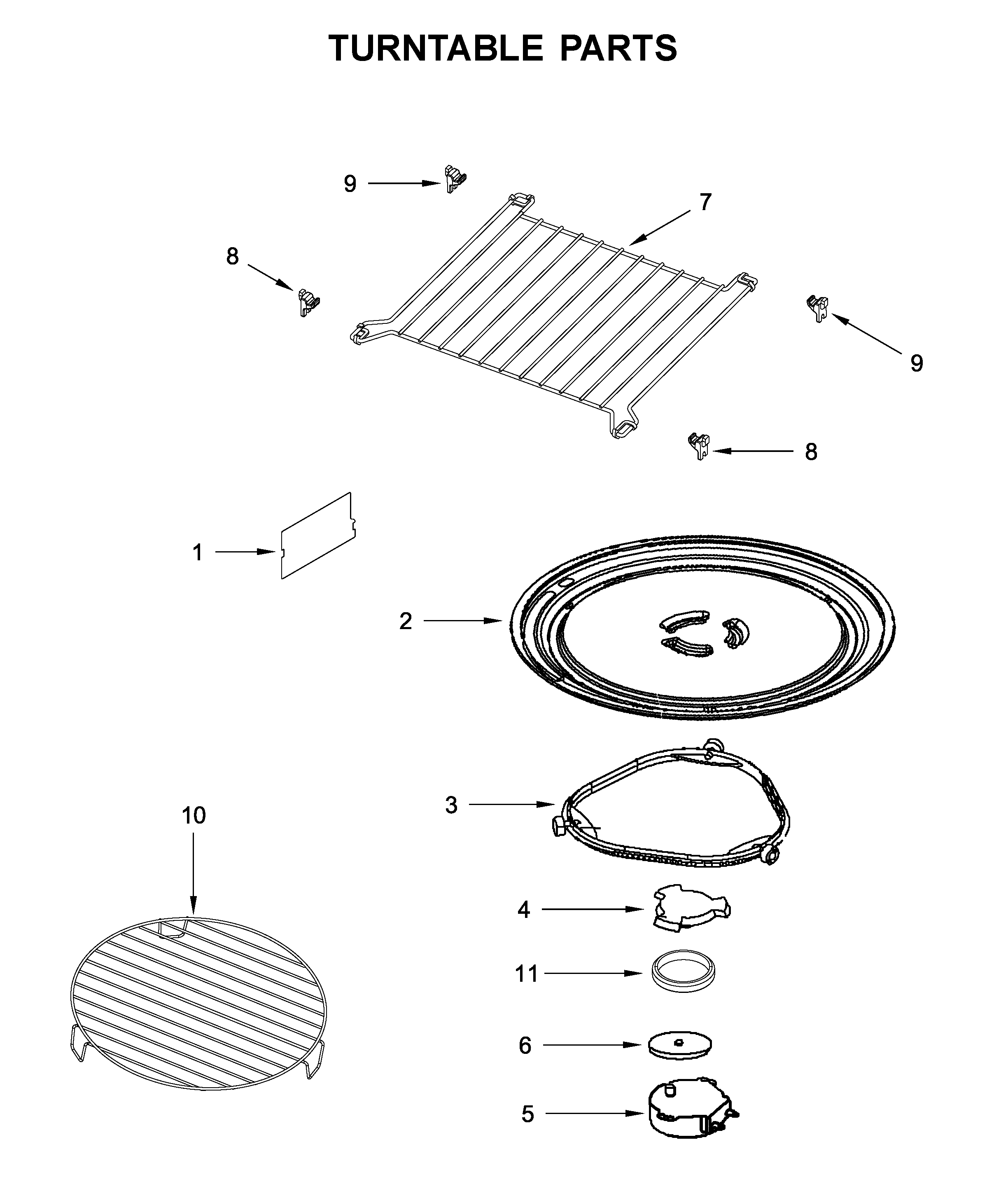 Turntable parts
