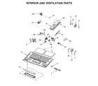 Maytag MMV6190FW1 interior and ventilation parts diagram