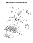 Interior and ventilation parts