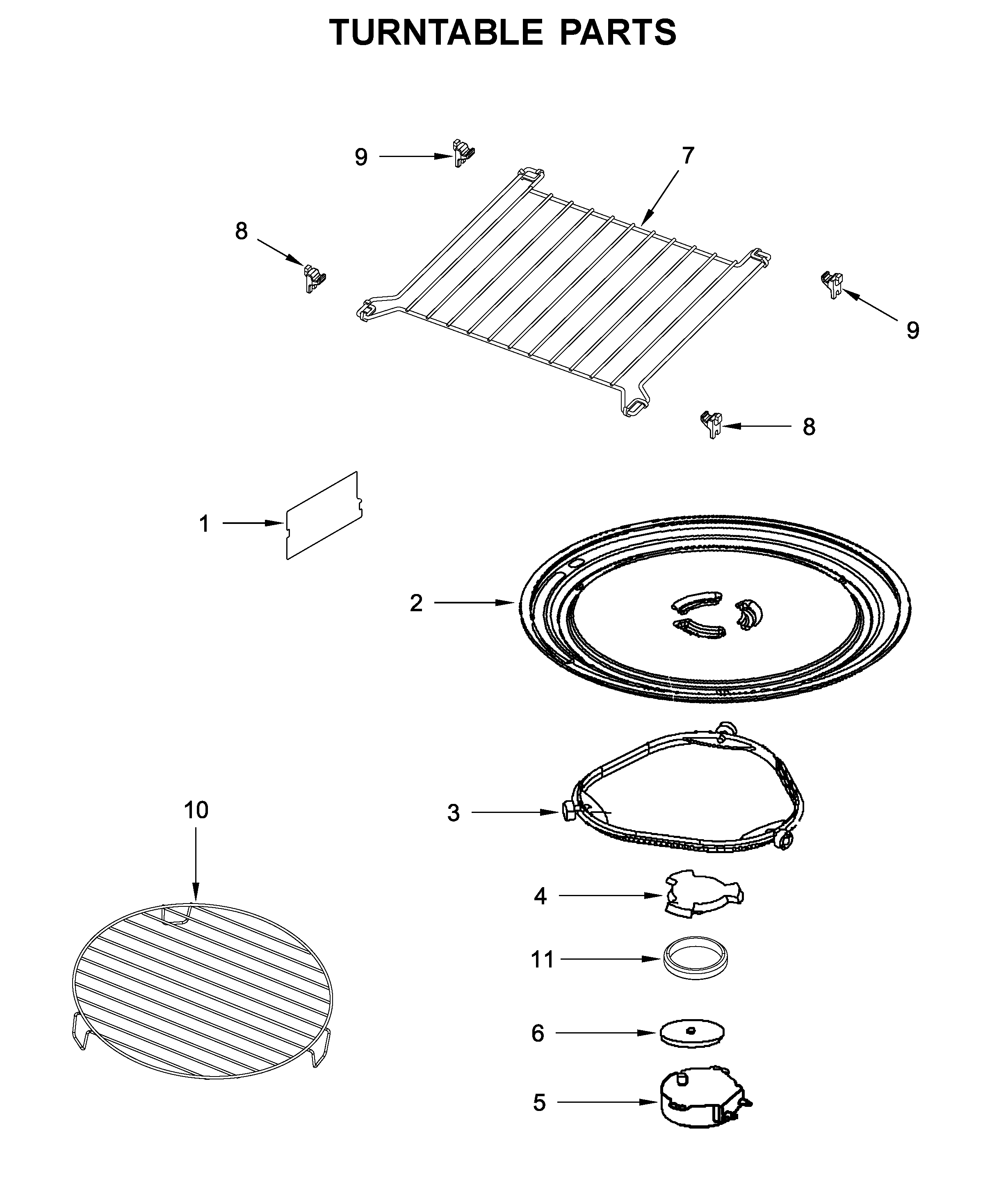 Turntable parts
