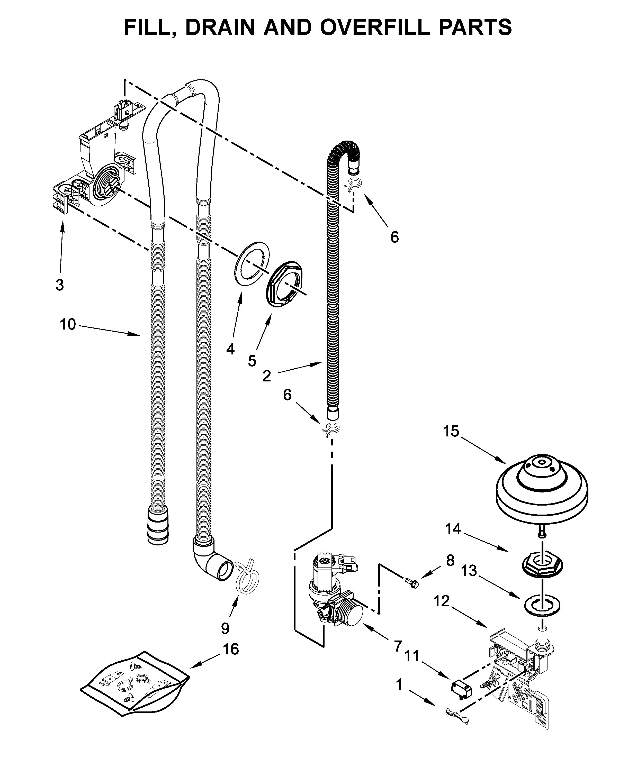 FILL, DRAIN AND OVERFILL PARTS