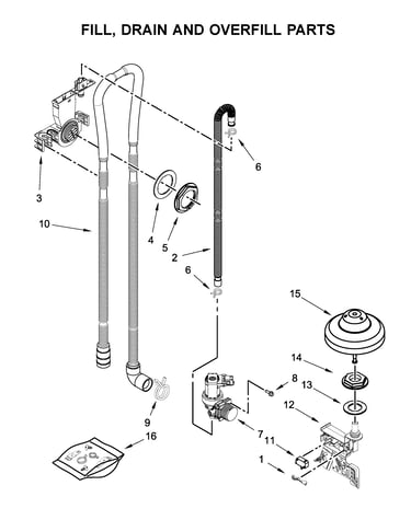 Fill, drain and overfill parts