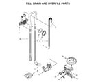 Whirlpool WDT720PADW3 fill, drain and overfill parts diagram