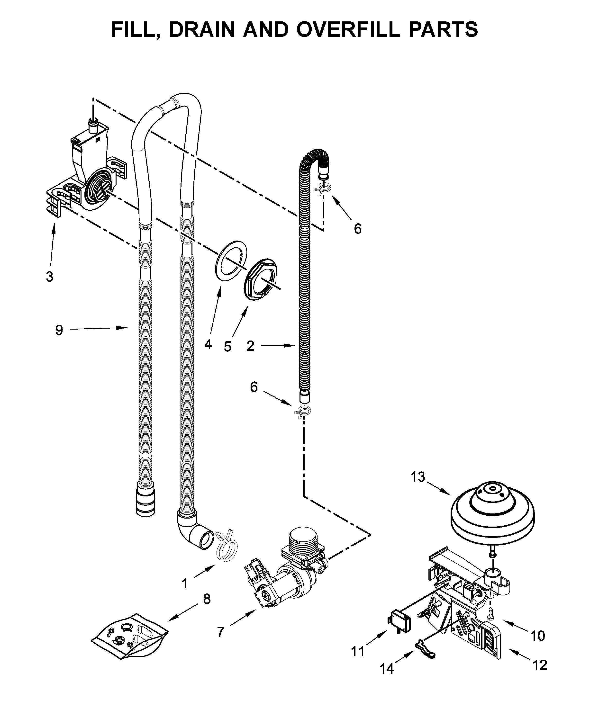 FILL, DRAIN AND OVERFILL PARTS