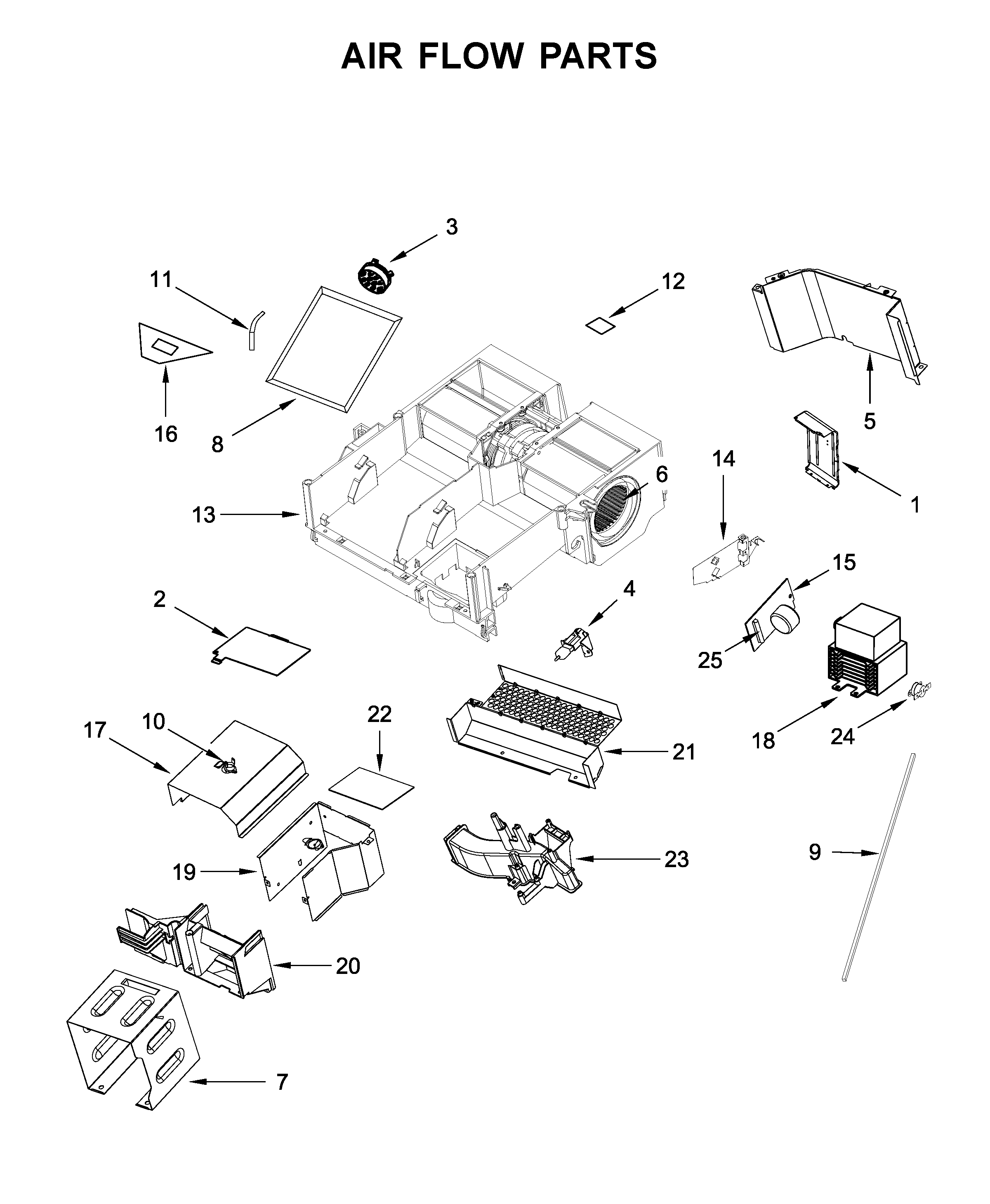 Air flow parts