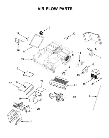 Air flow parts