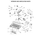 KitchenAid KMHP519ESS2 interior and ventilation parts diagram