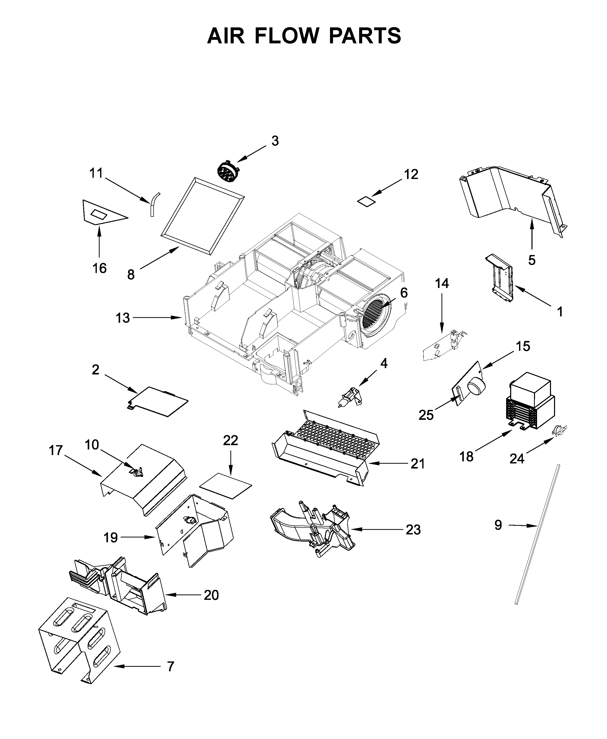 Air flow parts