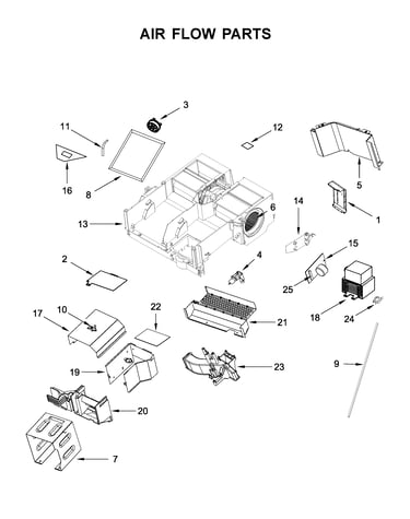 Air flow parts