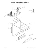 Door and panel parts