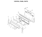 Whirlpool YWFE745H0FH2 control panel parts diagram
