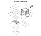 Jenn-Air JJW2830DS03 internal oven parts diagram
