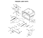 Ikea IX7DDEXGZ002 freezer liner parts diagram