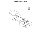 Whirlpool LDR3822PQ3 top and console parts diagram
