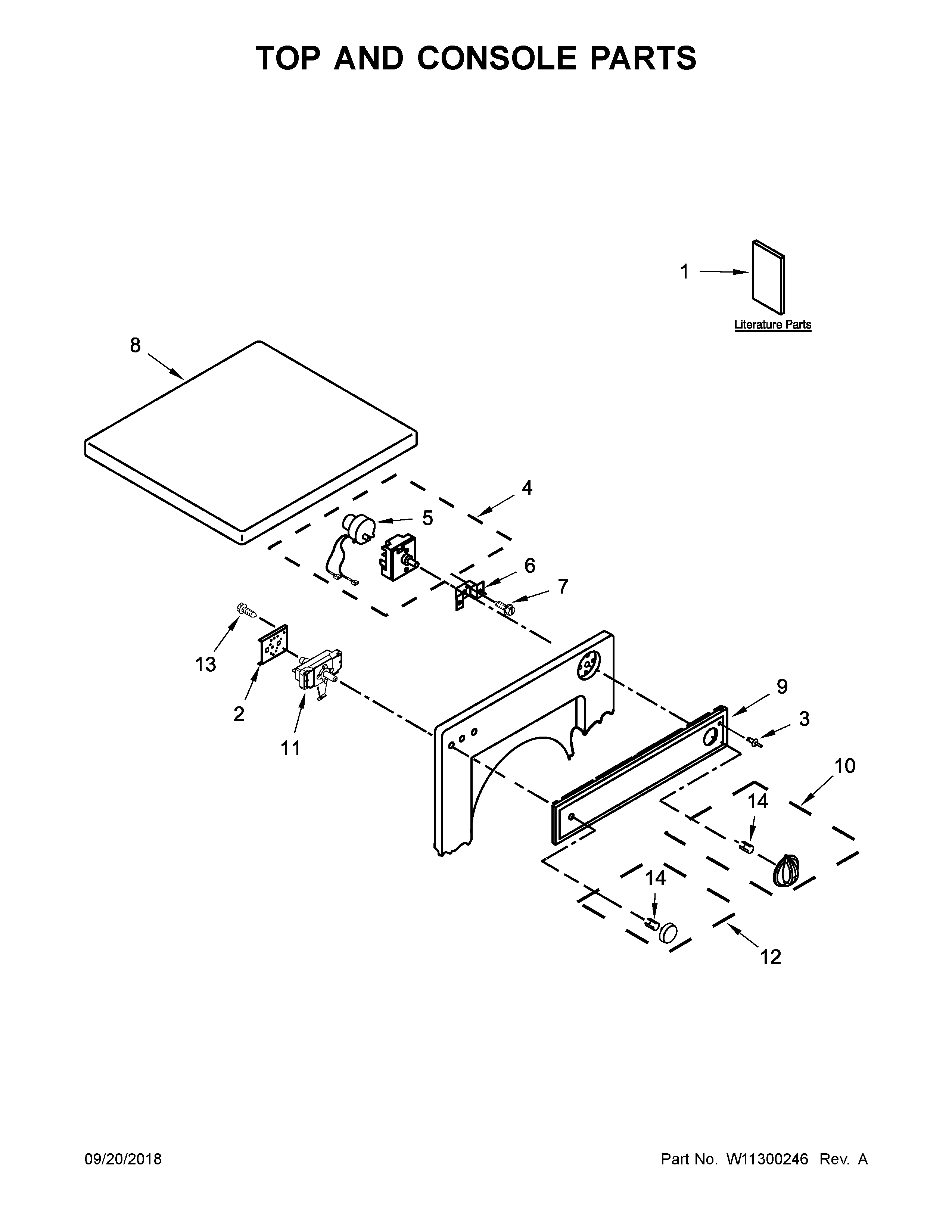Top and console parts