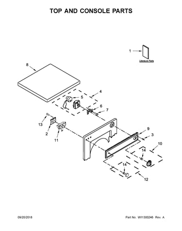 Top and console parts