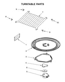 Turntable parts