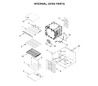 Jenn-Air JJW3830DP03 internal oven parts diagram