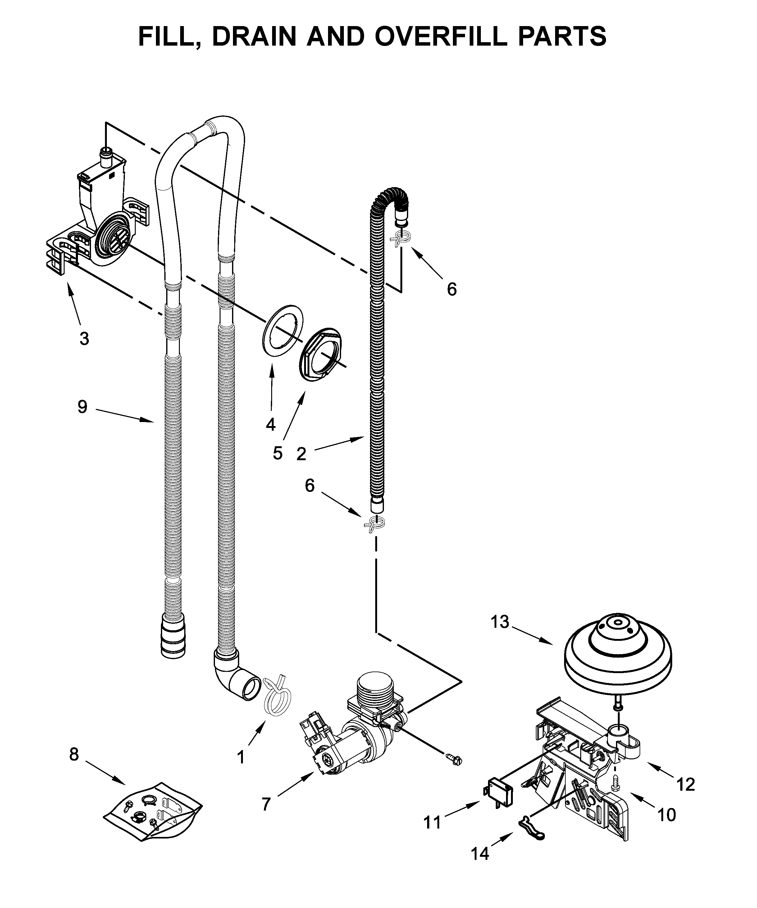 FILL, DRAIN AND OVERFILL PARTS