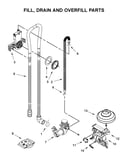 Fill, drain and overfill parts