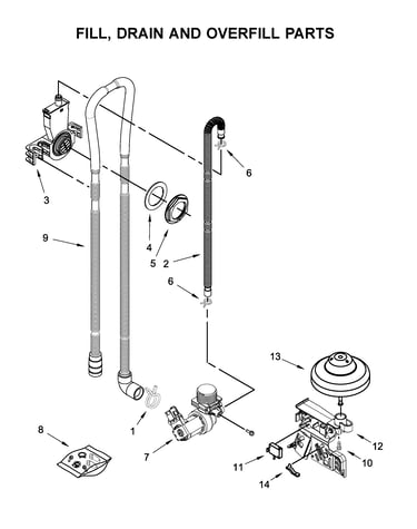 Fill, drain and overfill parts