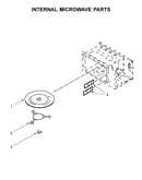 Internal microwave parts