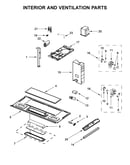 Interior and ventilation parts