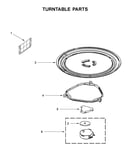 Turntable parts