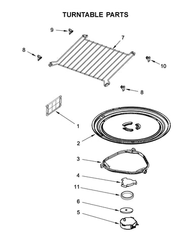 Turntable parts