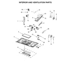 Maytag MMV4205FB0 interior and ventilation parts diagram