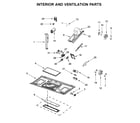 Maytag YMMV4205FW1 interior and ventilation parts diagram